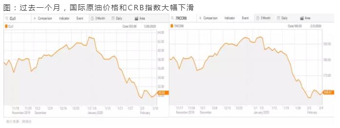 2020年中國工業(yè)互聯(lián)網行業(yè)市場分析